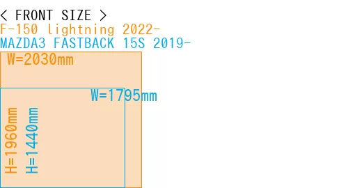 #F-150 lightning 2022- + MAZDA3 FASTBACK 15S 2019-